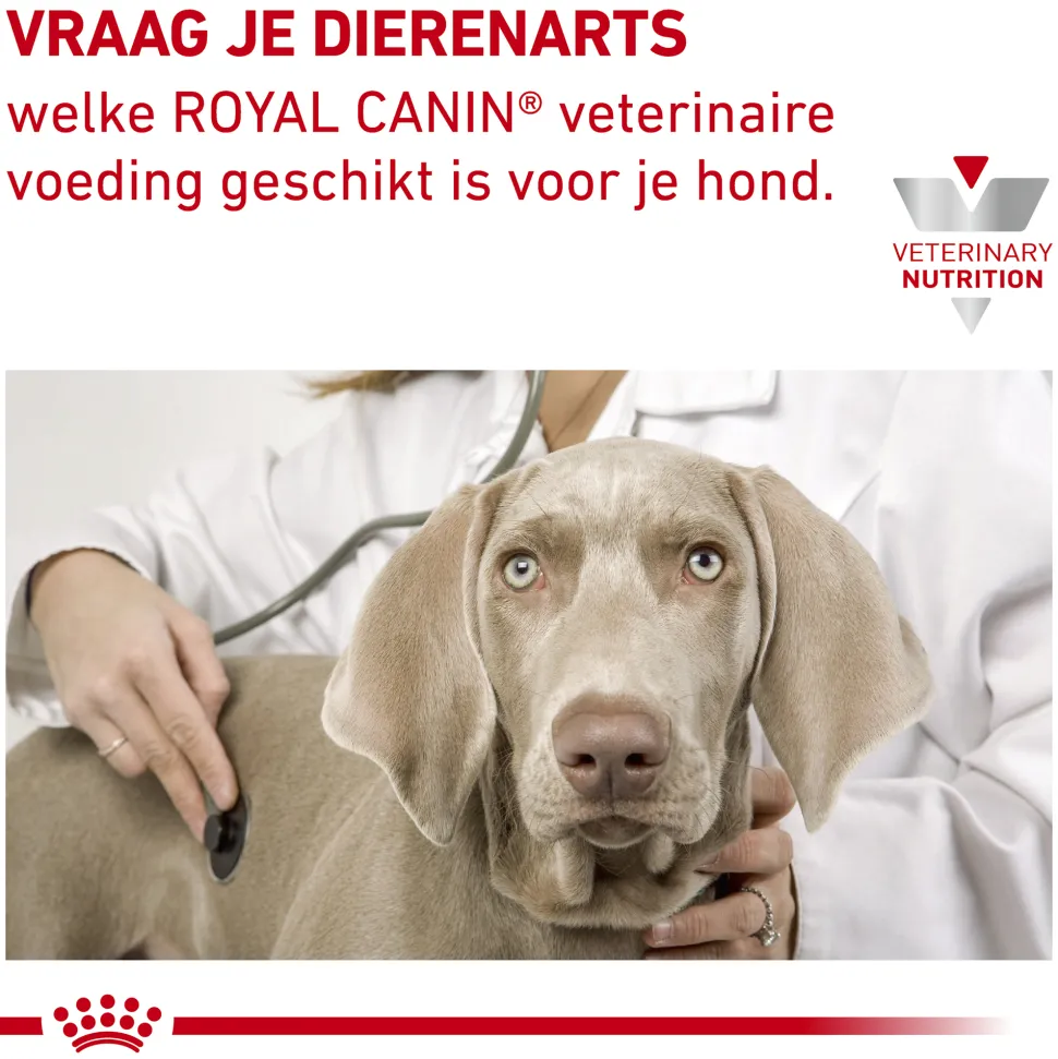 Royal Canin Sensitivity Control Hond