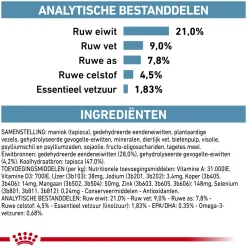 Royal Canin Sensitivity Control Hond
