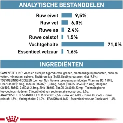 Royal Canin Sensitivity Control Hond - Blik