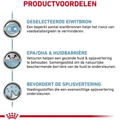Royal Canin Sensitivity Control Hond - Blik