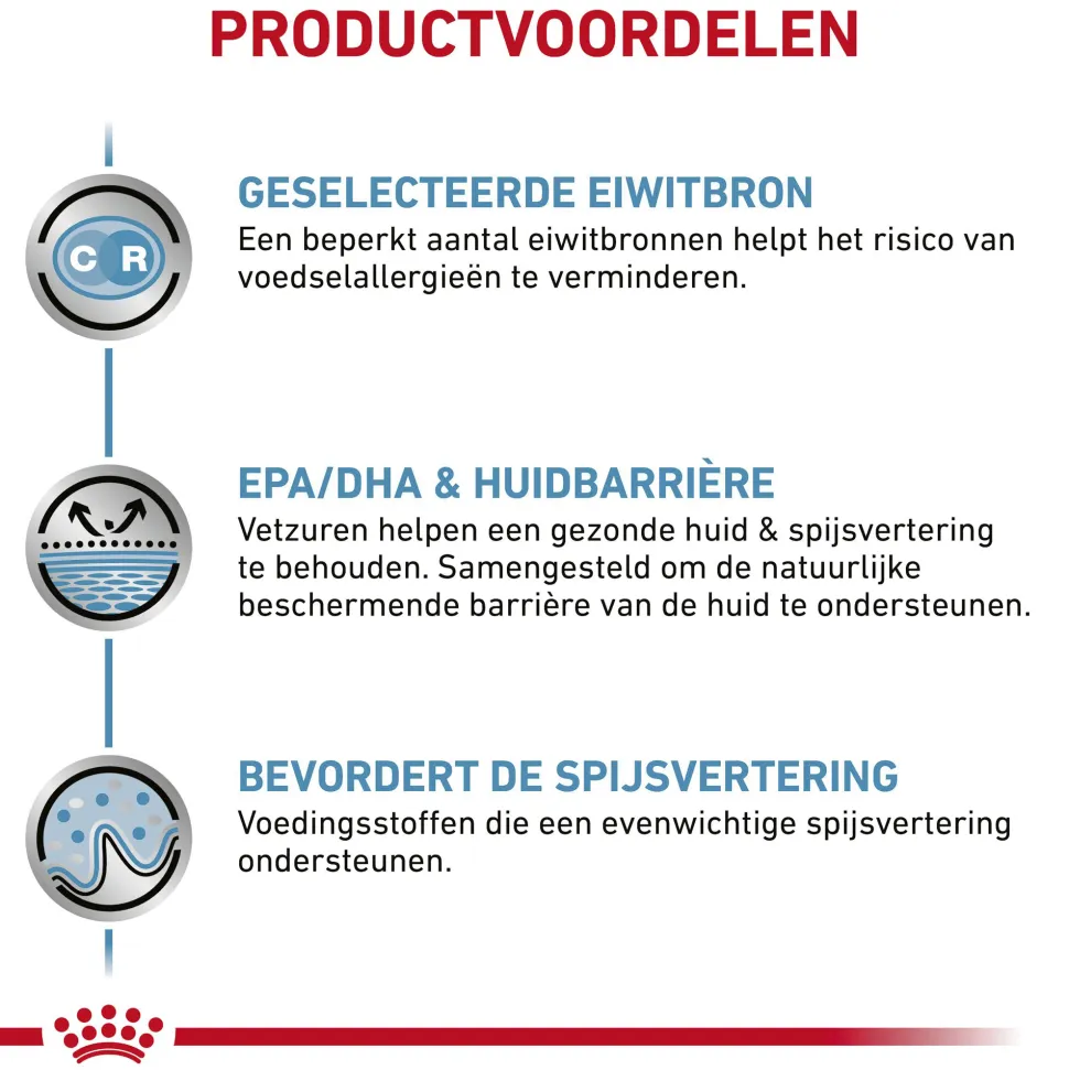 Royal Canin Sensitivity Control Kat - Maaltijdzakje