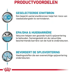 Royal Canin Sensitivity Control Kat