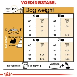 Royal Canin Shih Tzu Adult - Hondenvoer