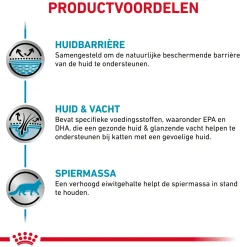 Royal Canin Skin & Coat