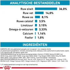 Royal Canin Skin & Coat