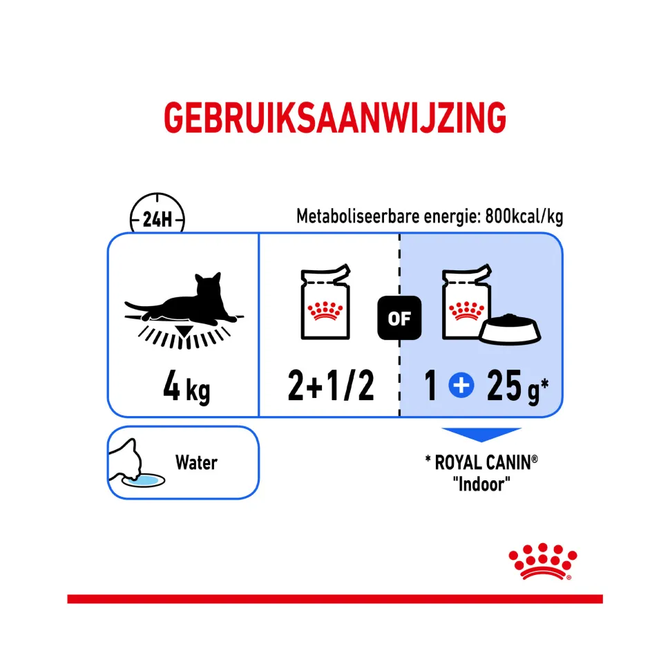 Royal Canin Sterilised Indoor in Gravy - Kattenvoer