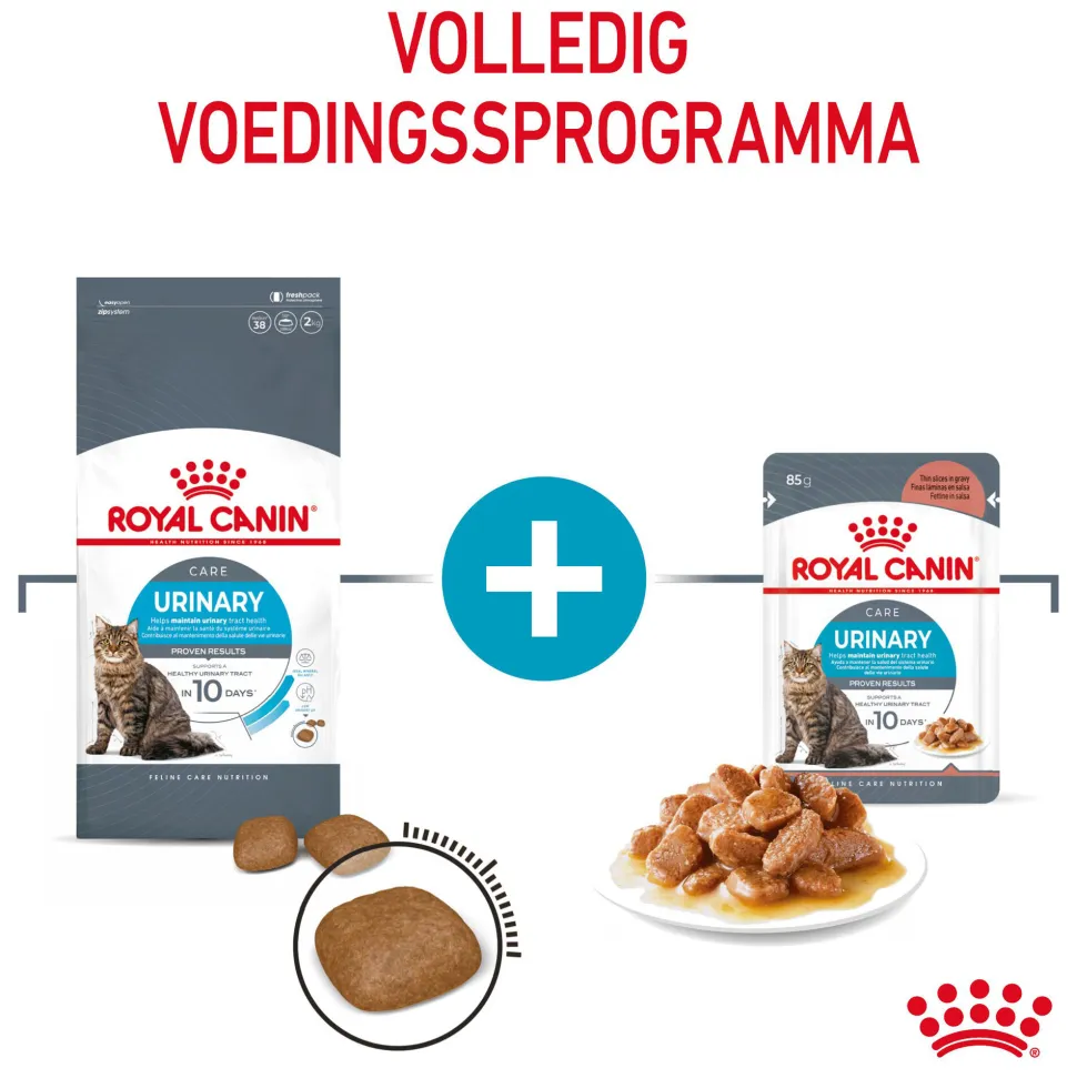 Royal Canin Urinary Care in Gravy - Kattenvoer