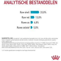 Royal Canin Urinary Care - Kattenvoer