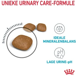 Royal Canin Urinary Care - Kattenvoer