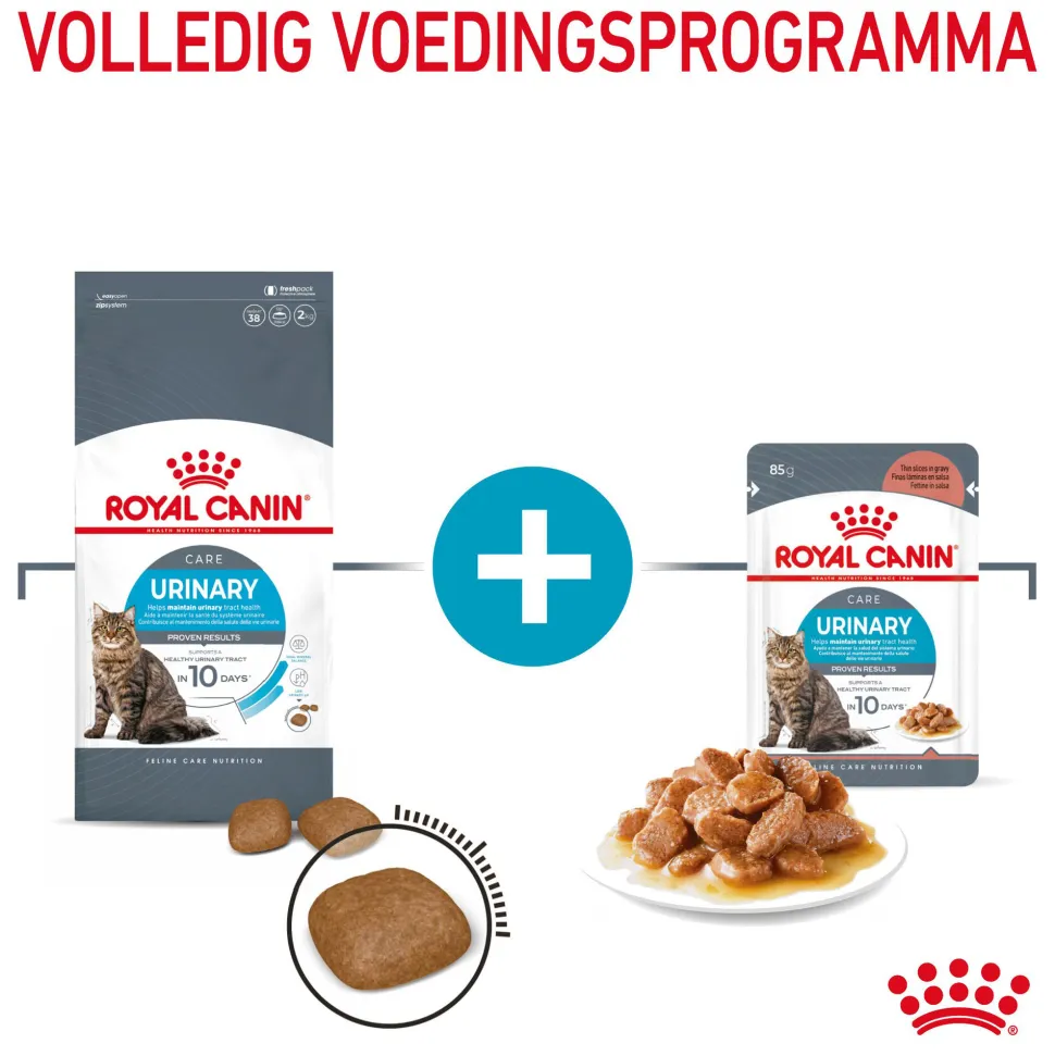 Royal Canin Urinary Care - Kattenvoer