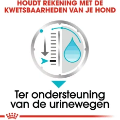 Royal Canin Urinary Care Wet - Hondenvoer