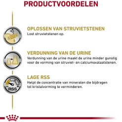 Royal Canin Urinary S/O Hond - Blik