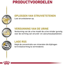 Royal Canin Urinary S/O Hond - Maaltijdzakje
