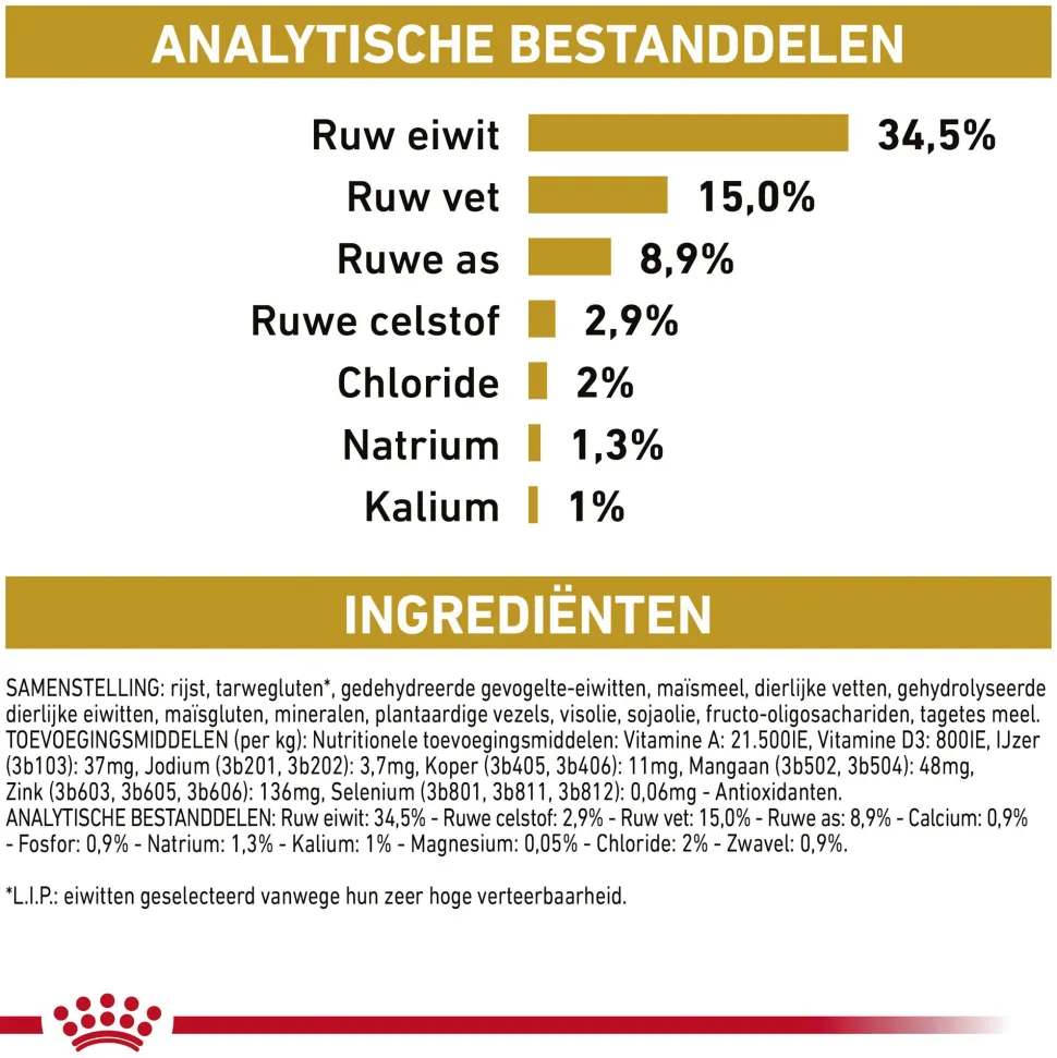 Royal Canin Urinary S/O Kat