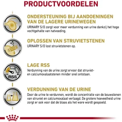 Royal Canin Urinary S/O Kat - Maaltijdzakje