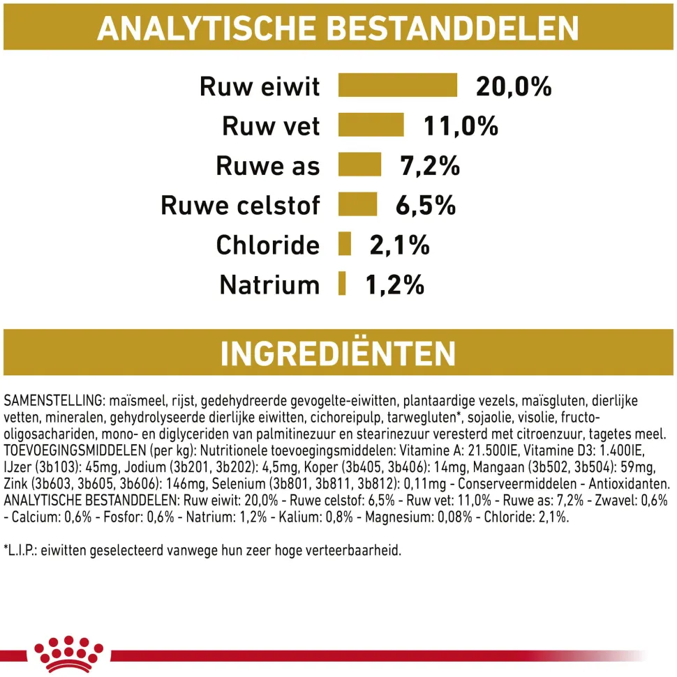 Royal Canin Urinary S/O Moderate Calorie Hond