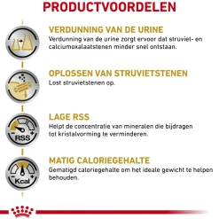 Royal Canin Urinary S/O Moderate Calorie Kat - Maaltijdzakje