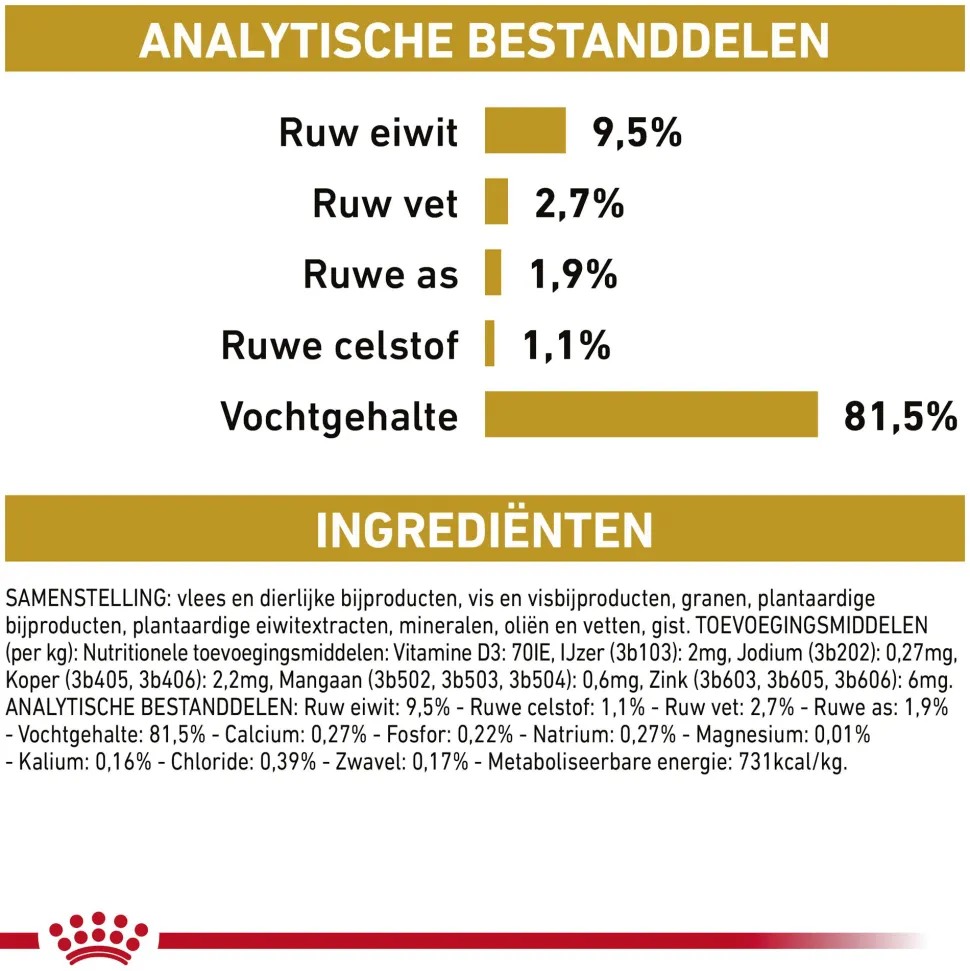 Royal Canin Urinary S/O Moderate Calorie Kat - Maaltijdzakje