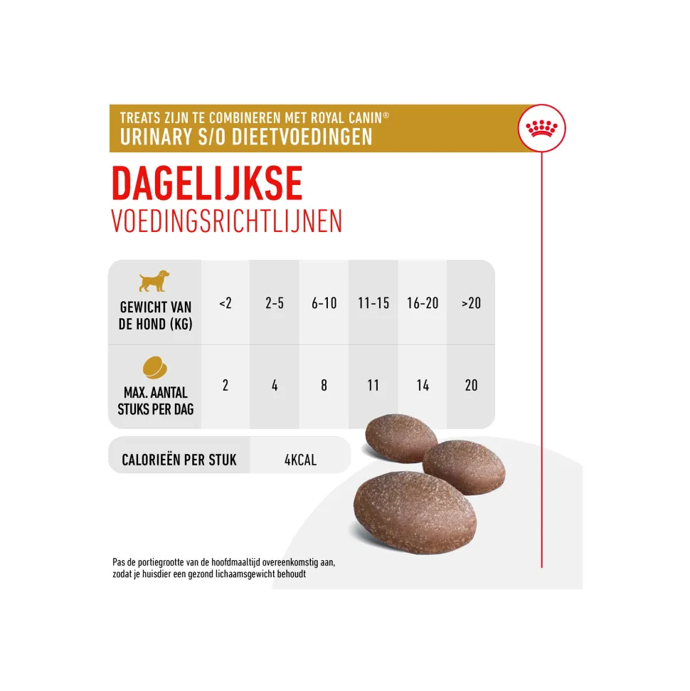 Royal Canin Urinary S/O Treats