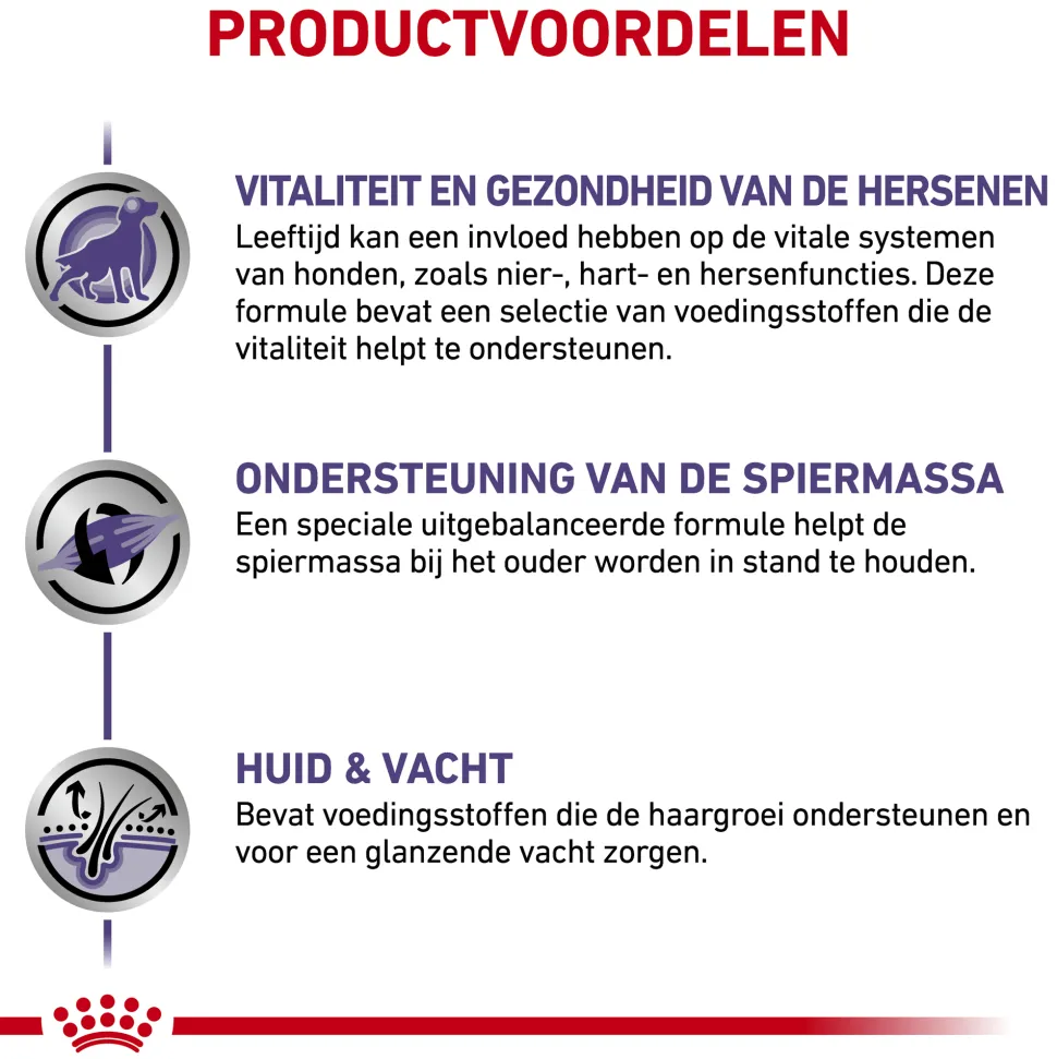 Royal Canin VCN - Mature Consult - Pouch