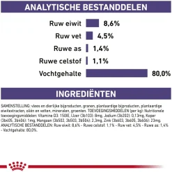 Royal Canin VCN - Mature Consult - Pouch