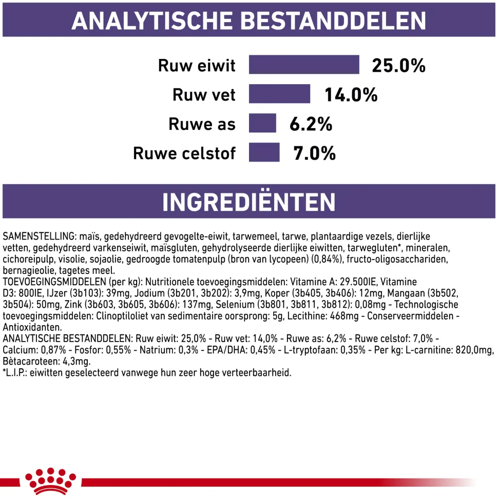 Royal Canin VCN - Mature Consult Small Dog