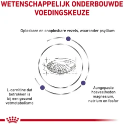 Royal Canin VCN - Neutered Satiety Balance Cat