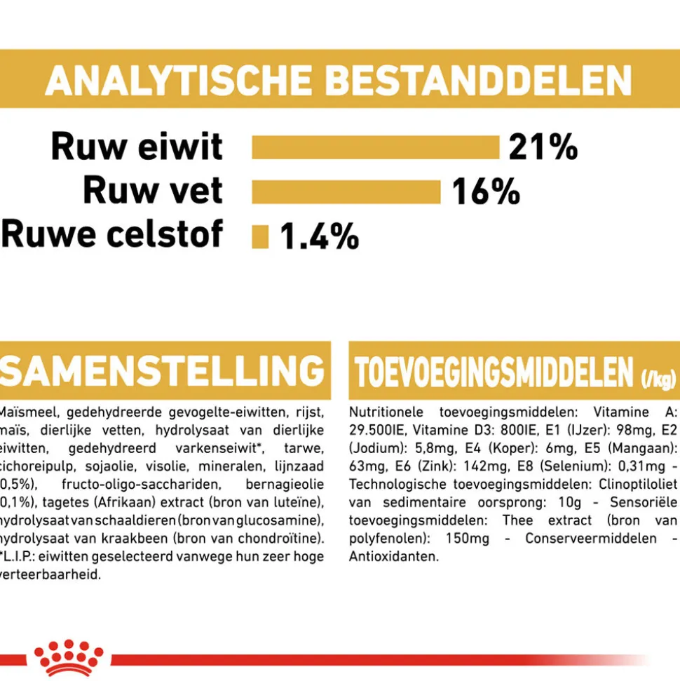 Royal Canin West Highland White Terrier Adult - Hondenvoer