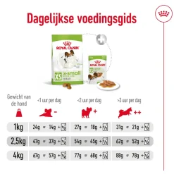 Royal Canin X-Small Adult - Hondenvoer