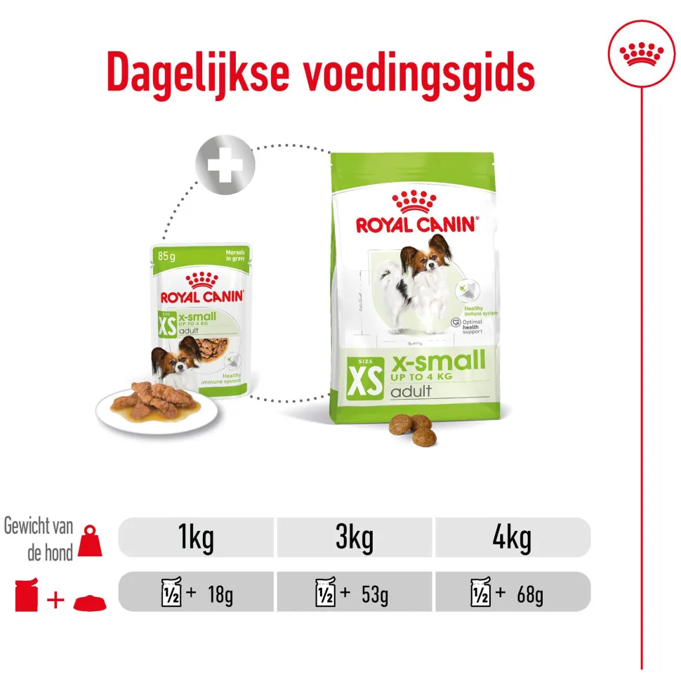 Royal Canin X-Small Adult Wet - Maaltijdzakje - Hondenvoer