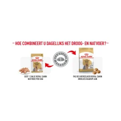 Royal Canin Yorkshire Terrier Adult - Hondenvoer