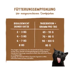 Sanabelle Juicy Kattensnack