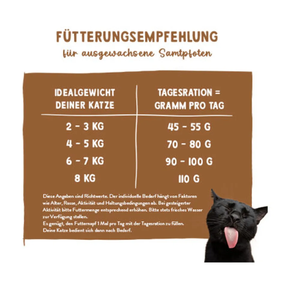 Sanabelle Juicy Kattensnack
