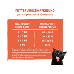 Sanabelle Juicy Kattensnack