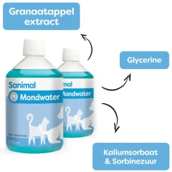 Sanimal Mondwater
