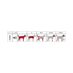 Trixie Accu-Tondeuse SLIM TR500
