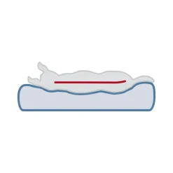 Trixie Vitaal Orthopedisch Matras Lonni