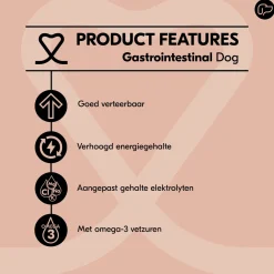 Vetality Gastrointestinal - Hondenvoer