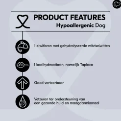 Vetality Hypoallergenic - Hondenvoer