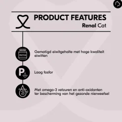 Vetality Renal - Kattenvoer