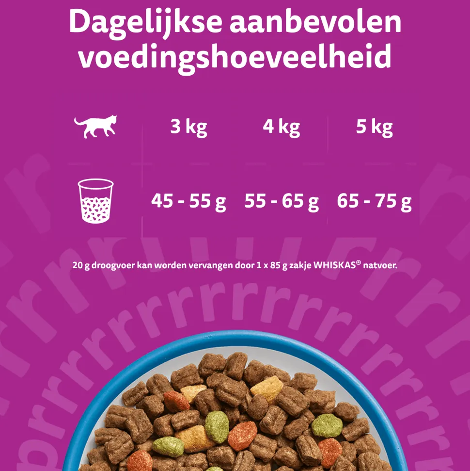 Whiskas Adult Kattenbrokken