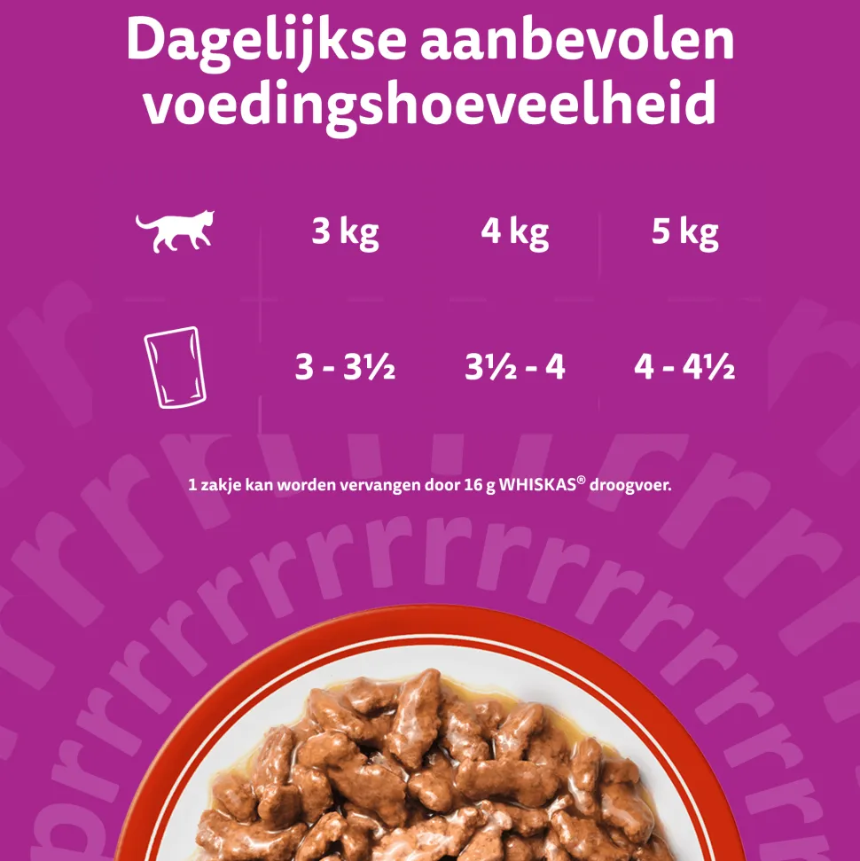 Whiskas 7+ Classic Selectie in saus