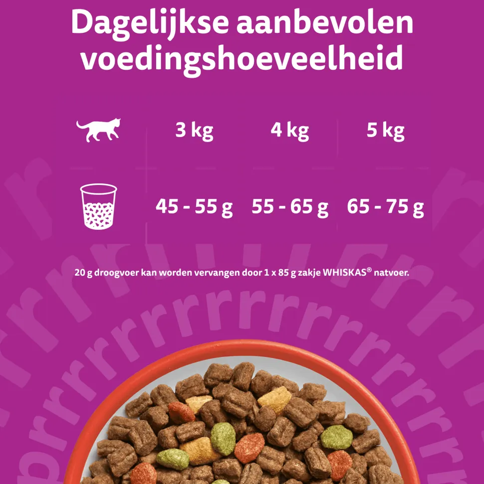 Whiskas Droog Adult Box