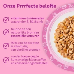 Whiskas Junior Gevogelte Selectie in Gelei - Multipack