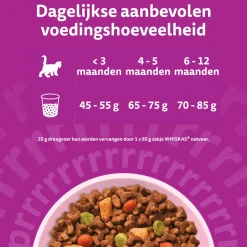 Whiskas Junior Kattenbrokken